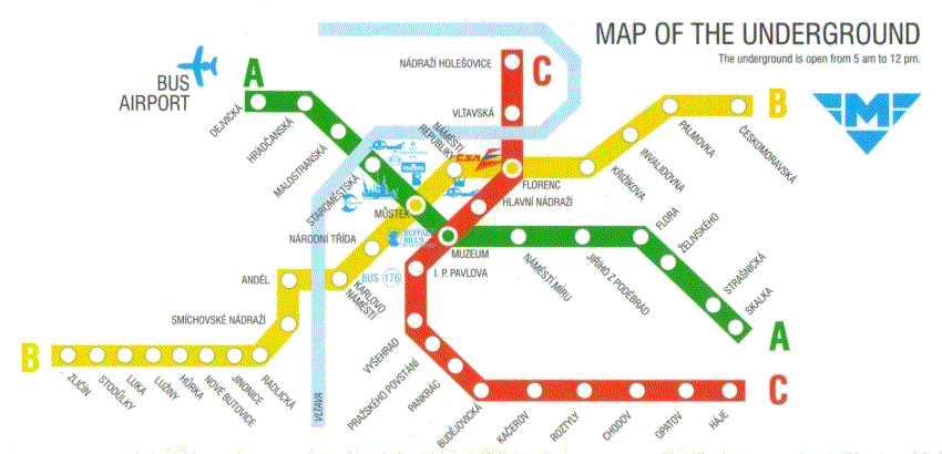 prague underground